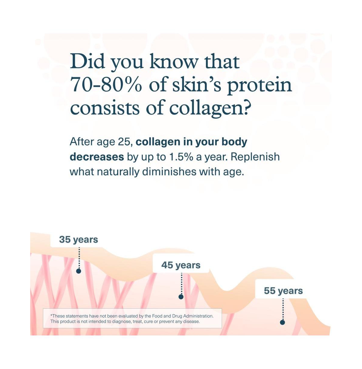 Youtheory Collagen Powder Premium Collagen Supplement with Vitamin C and Biotin For Healthy Hair, Skin, Nails and Joints Vanilla 20 Ounce