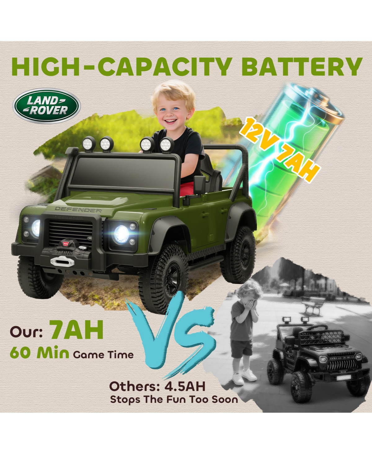 Sevorley 12V Land Rover Defender 110 Svx Kids Ride-On Truck with Parental Remote Control, Wheel Suspension, Led Lights, Ages 3-5