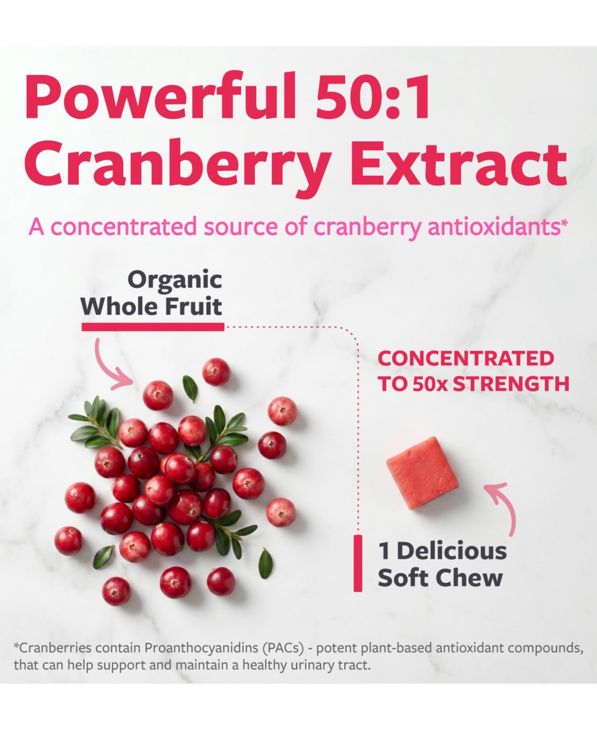 Pure Co Cranberry Soft Chews, 50:1 Cranberry Extract