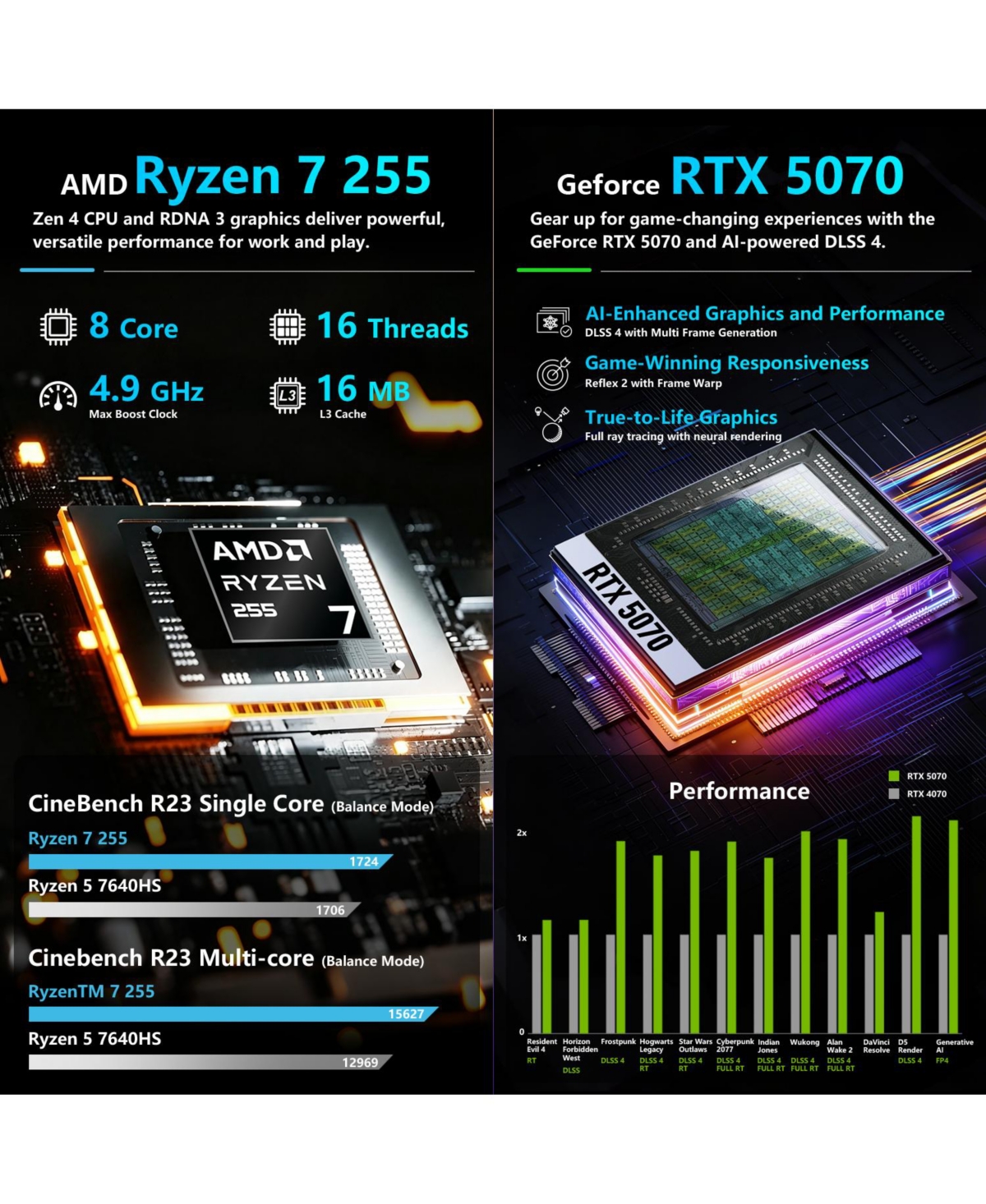 Thunderobot Storm 17 Gaming Laptop, 17.3" Qhd 165Hz 2K, Amd Ryzen 7 255, Nvidia GeForce Rtx 5070, 64GB DDR5, 2TB Ssd, Wi-Fi 6, Windows 11 Home, Black