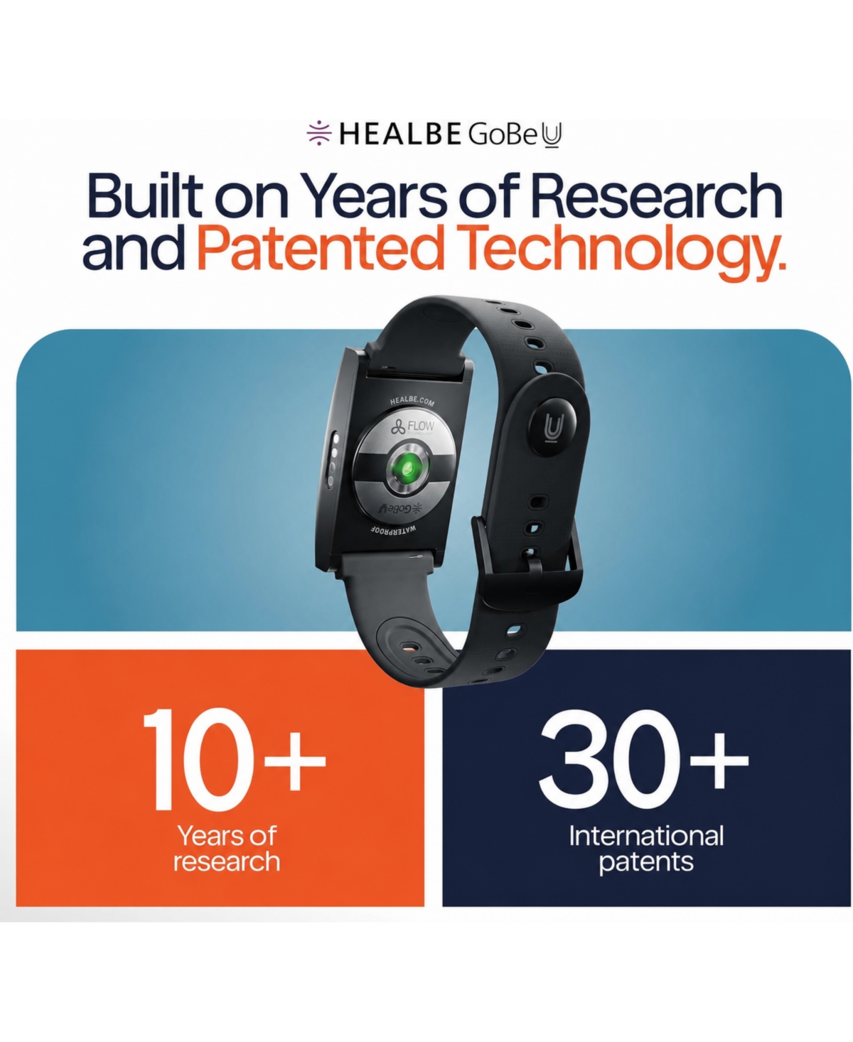 Healbe GoBe U Smart Wellness Band with Automatic Calorie Intake, Sleep, Hydration