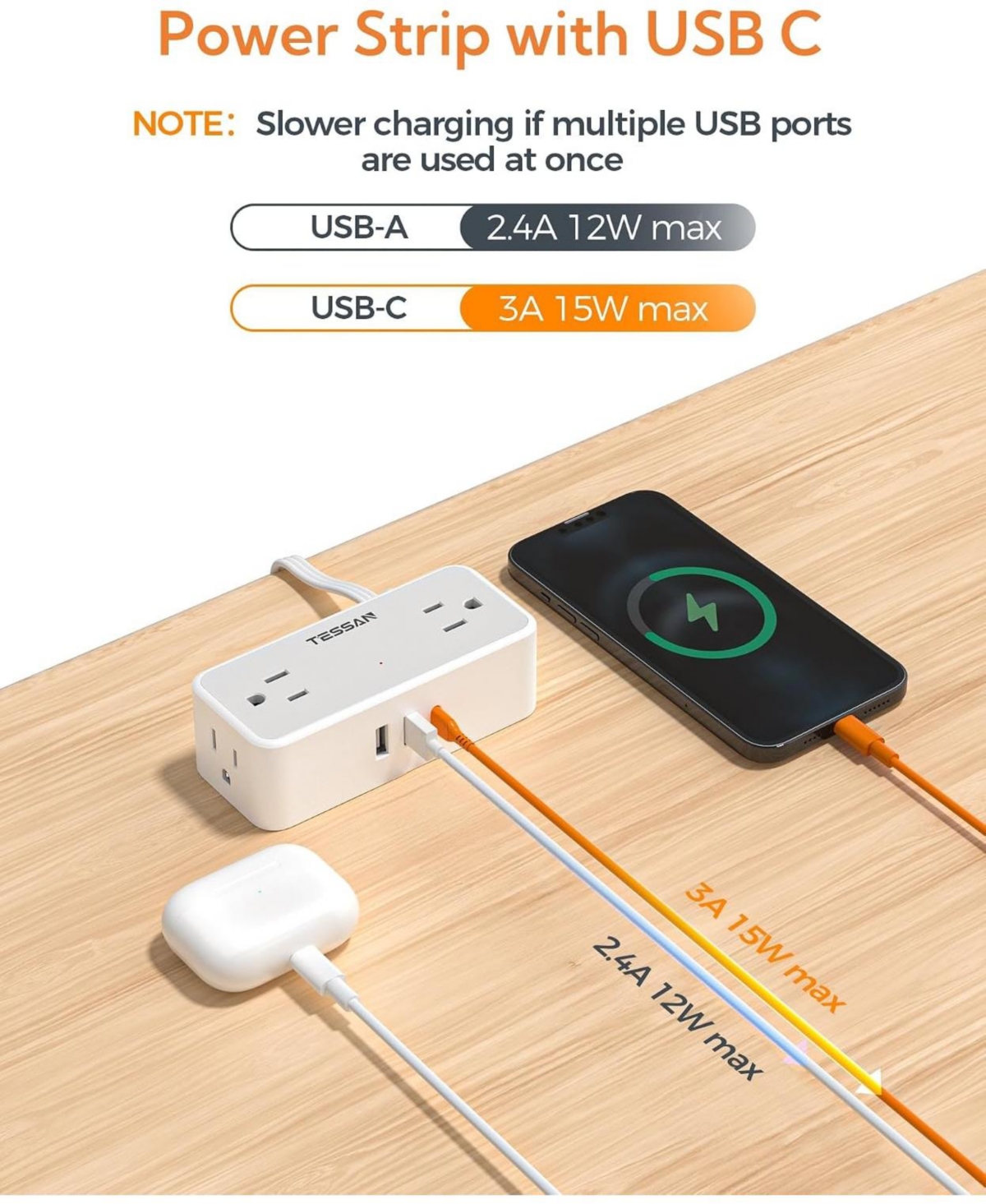 Tessan 5-Foot Surge Protection Power Strip with 4 Ac Outlets and 3 Usb Ports for Compatible North American Plugs