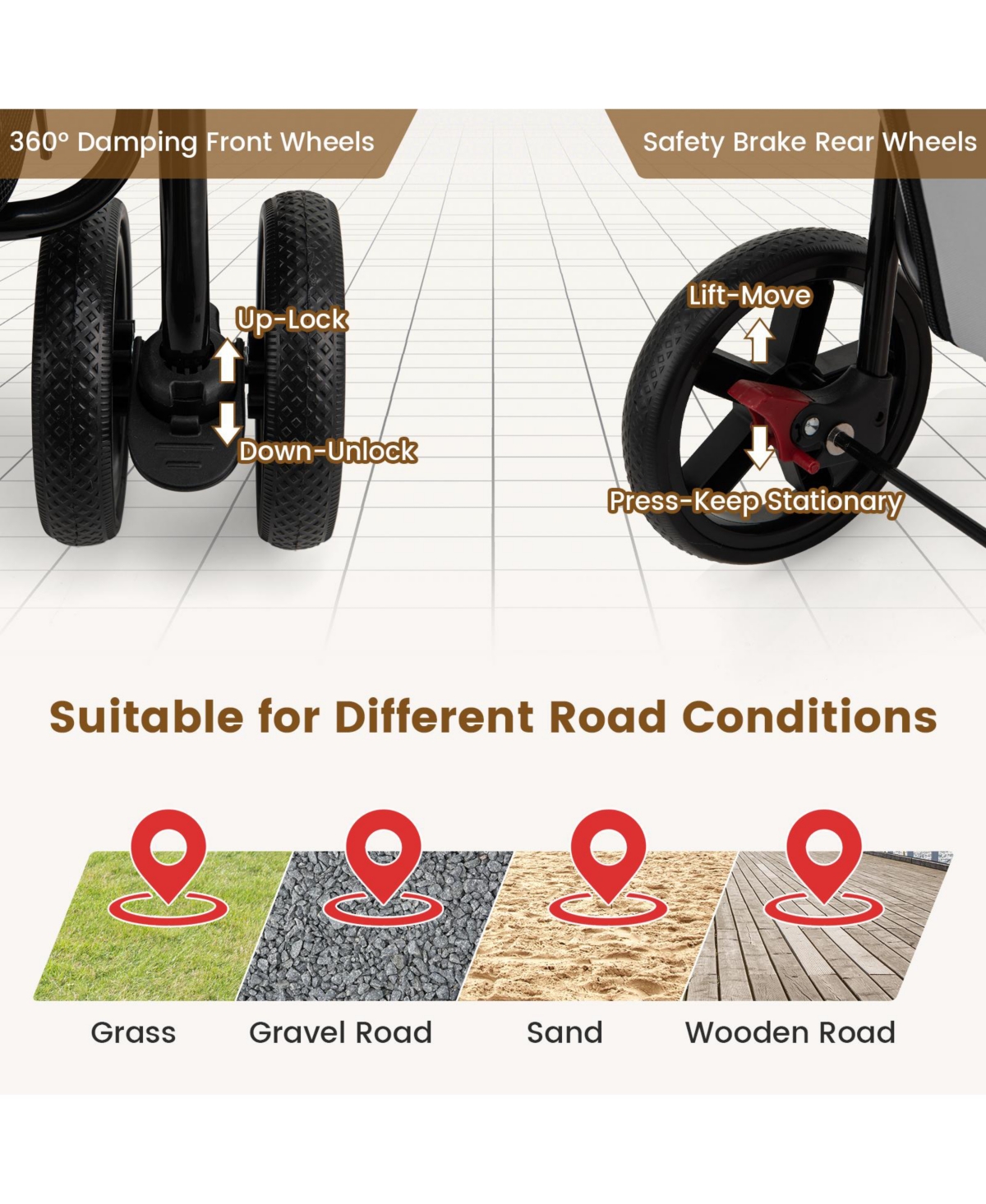 Sugift 4-in-1 Double Pet Stroller with Detachable Carrier and Travel Carriage