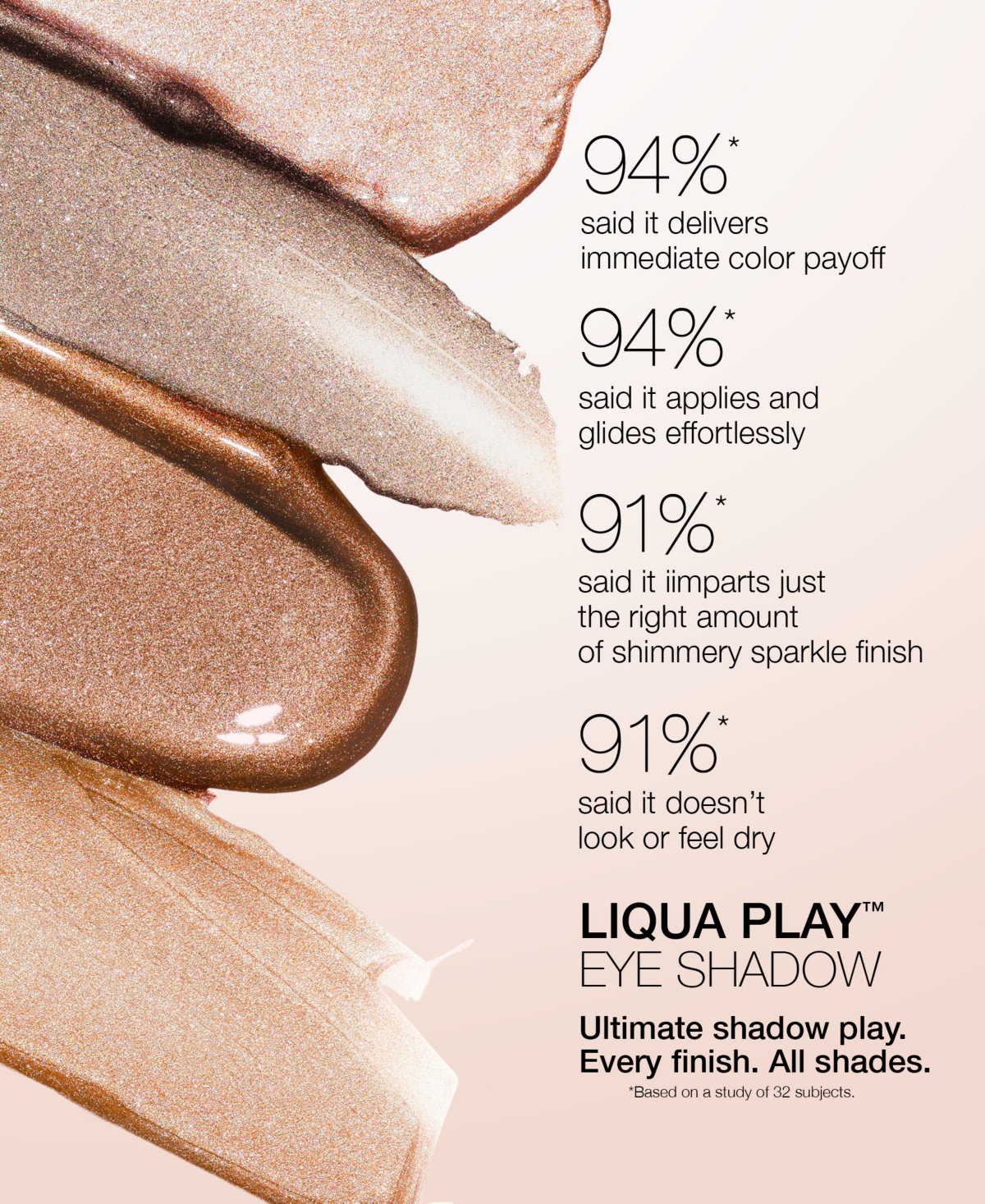 Stila Liqua-Play Eye Shadow, 0.07 oz.
