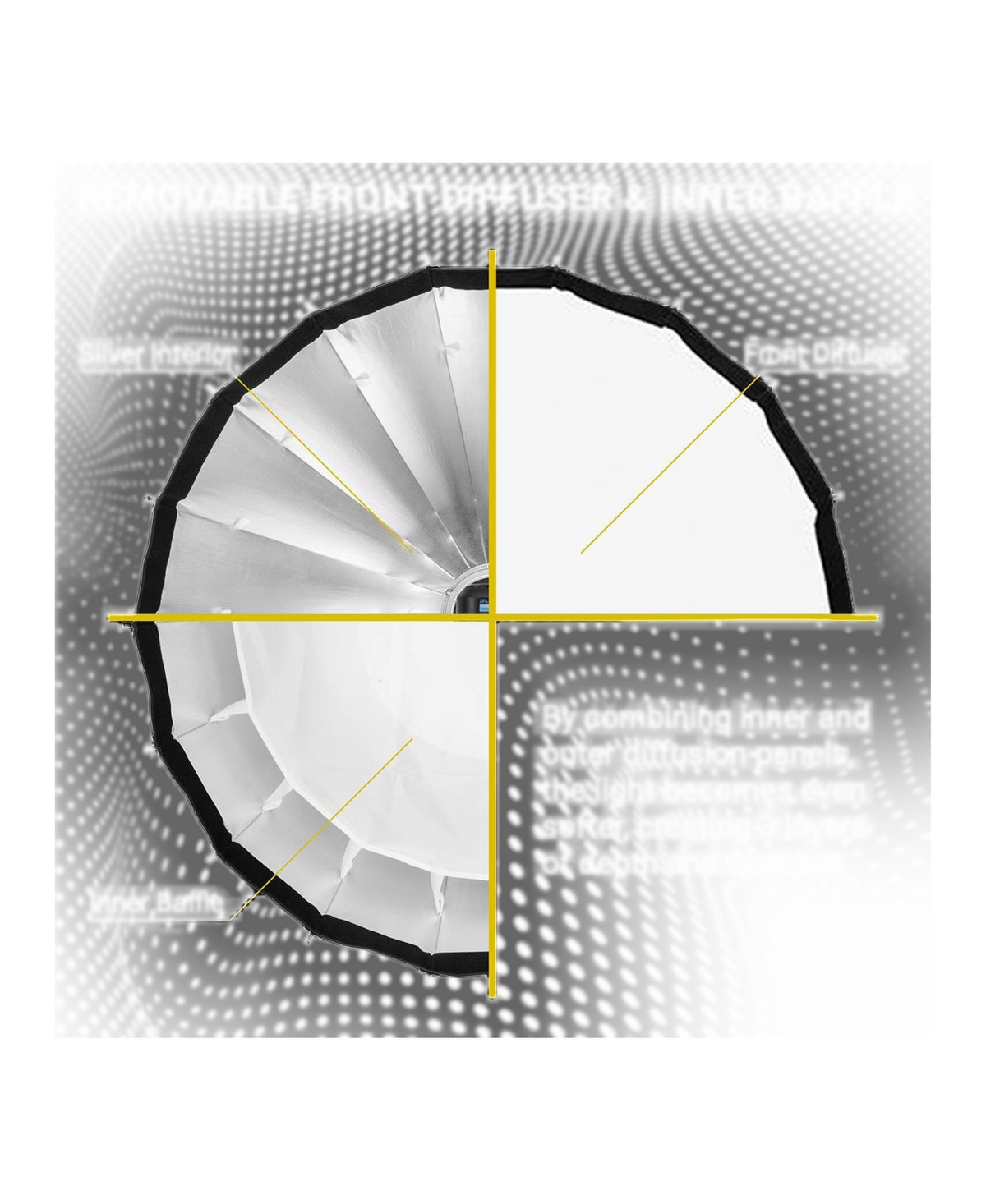 Glow Profond Quick-Open 47.2Inch Parabolic Softbox With Focusing Rod System