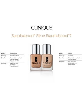 Clinique - Superbalanced Makeup, 1.0 fl. oz.