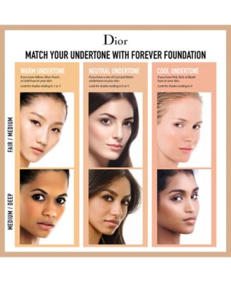 diorskin forever undercover 031