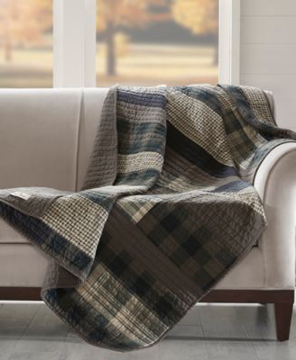Woolrich