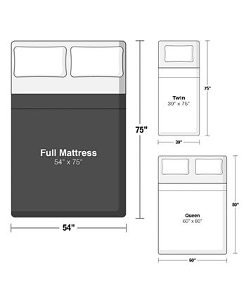 Beautyrest - Black L-Class 14.25" Medium Firm Mattress Set- Full