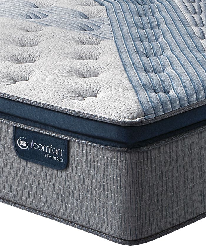 serta charlotte plush euro top