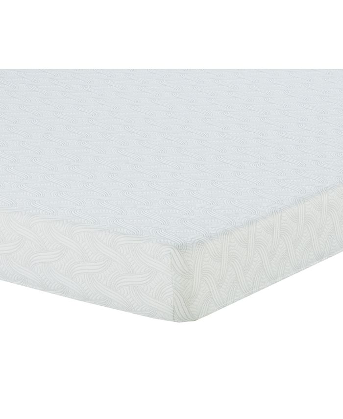 Serta Sertapedic 7" Follenbee Firm Memory Foam Mattress Full Macy's
