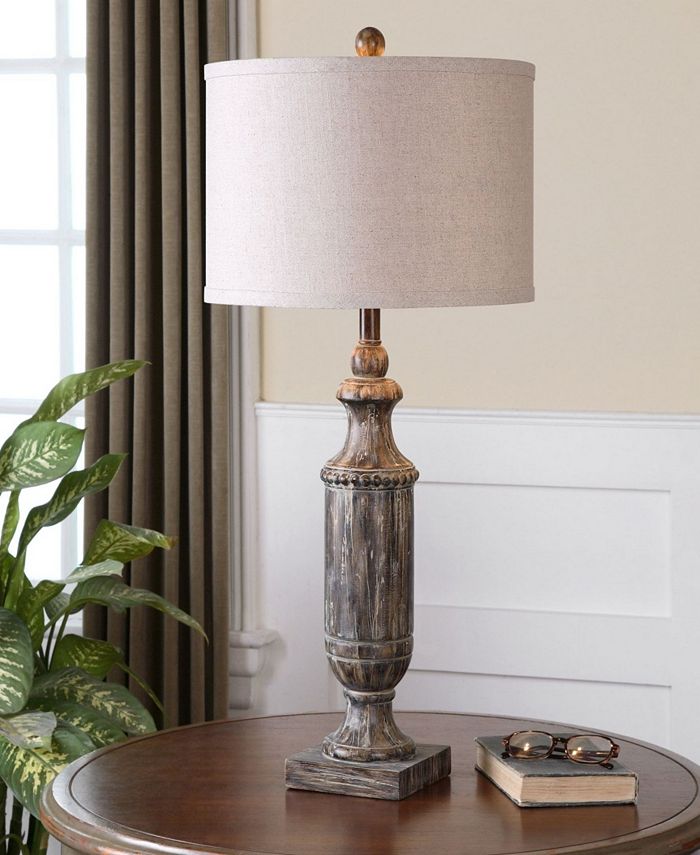 Uttermost - 
