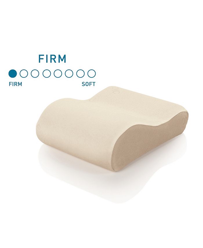 TempurPedic TEMPURNeck Pillow Macy's