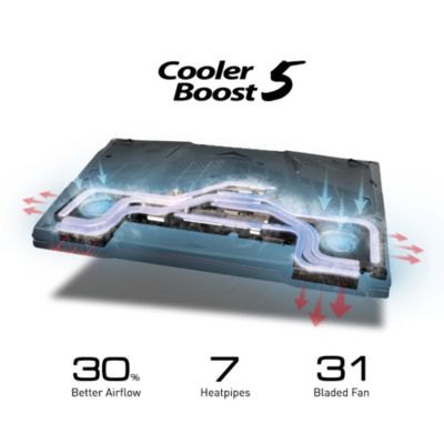 MSI GP63 Leopard-041 15.6" Performance Gaming Laptop RGB