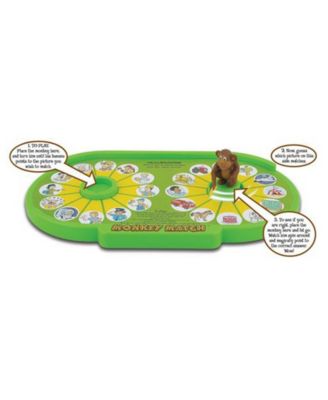 Popular Playthings