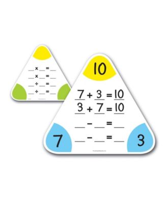 Learning Resources