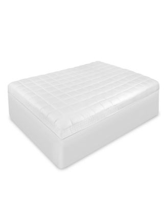 SensorPEDIC CLOSEOUT! Luxury Euro-Top Antimicrobial Full Mattress Pad ...