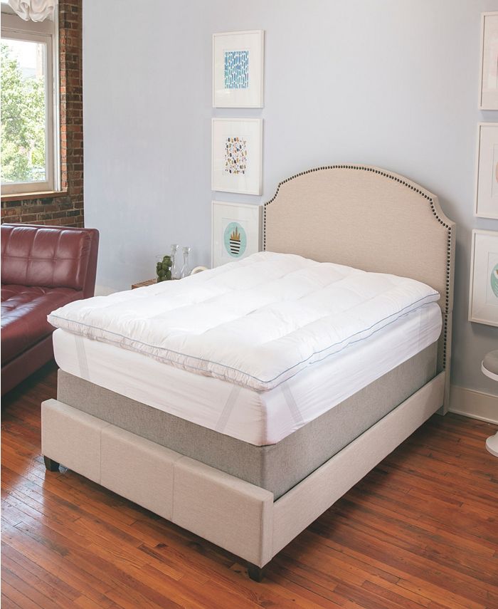 SensorPEDIC MemoryLOFT 3" GelInfused Memory Foam and Fiber Twin XL