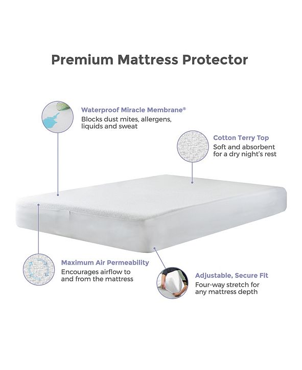 ProtectABed Twin XL/Split King Premium Cotton Terry Waterproof