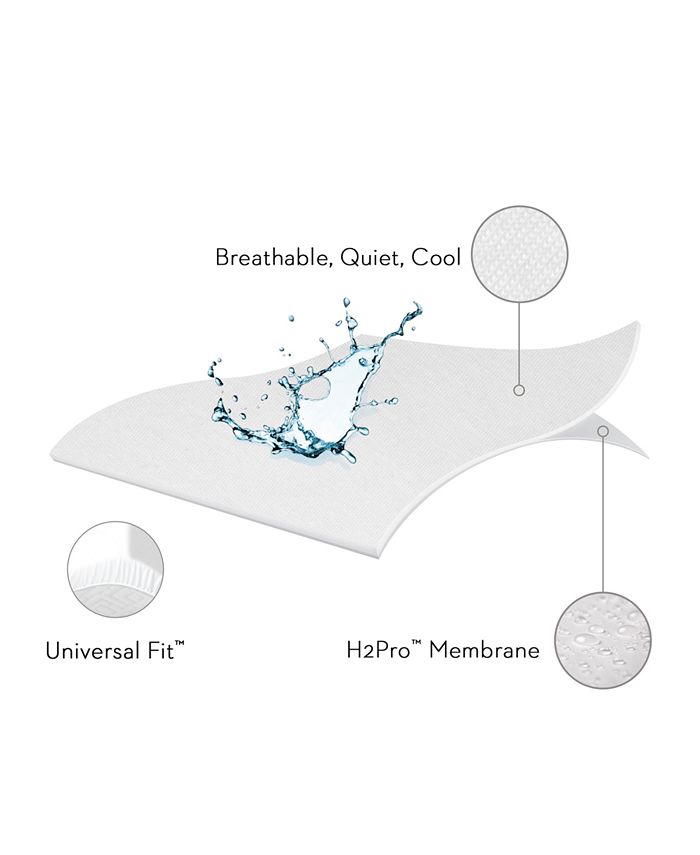 Malouf Sleep Tite Mattress Protector Full XL Macy's