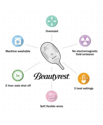 Ogee Plush Electric Throw, 60" x 70"