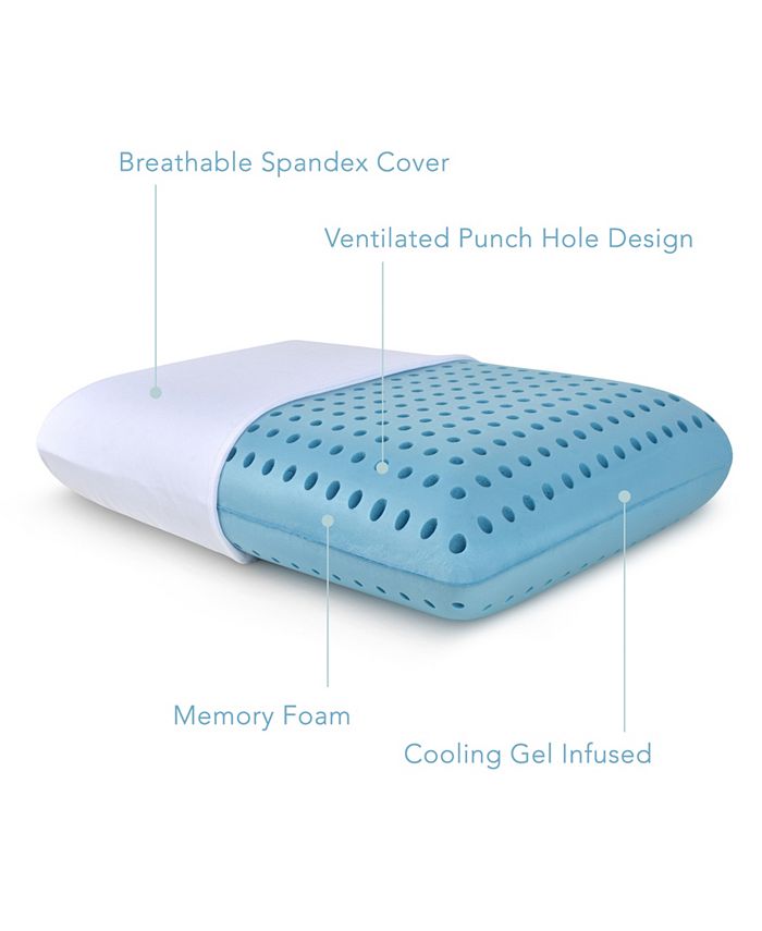 PharMeDoc Blue Memory Foam Pillow with Cooling Gel Macy's