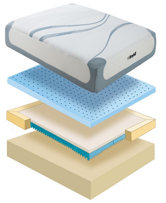 Broyhill Sensura 12" Twin XL Cooling Gel Memory Foam Mattress Macy's