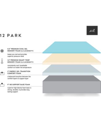 Smart Temp 13" Plush Mattress- King