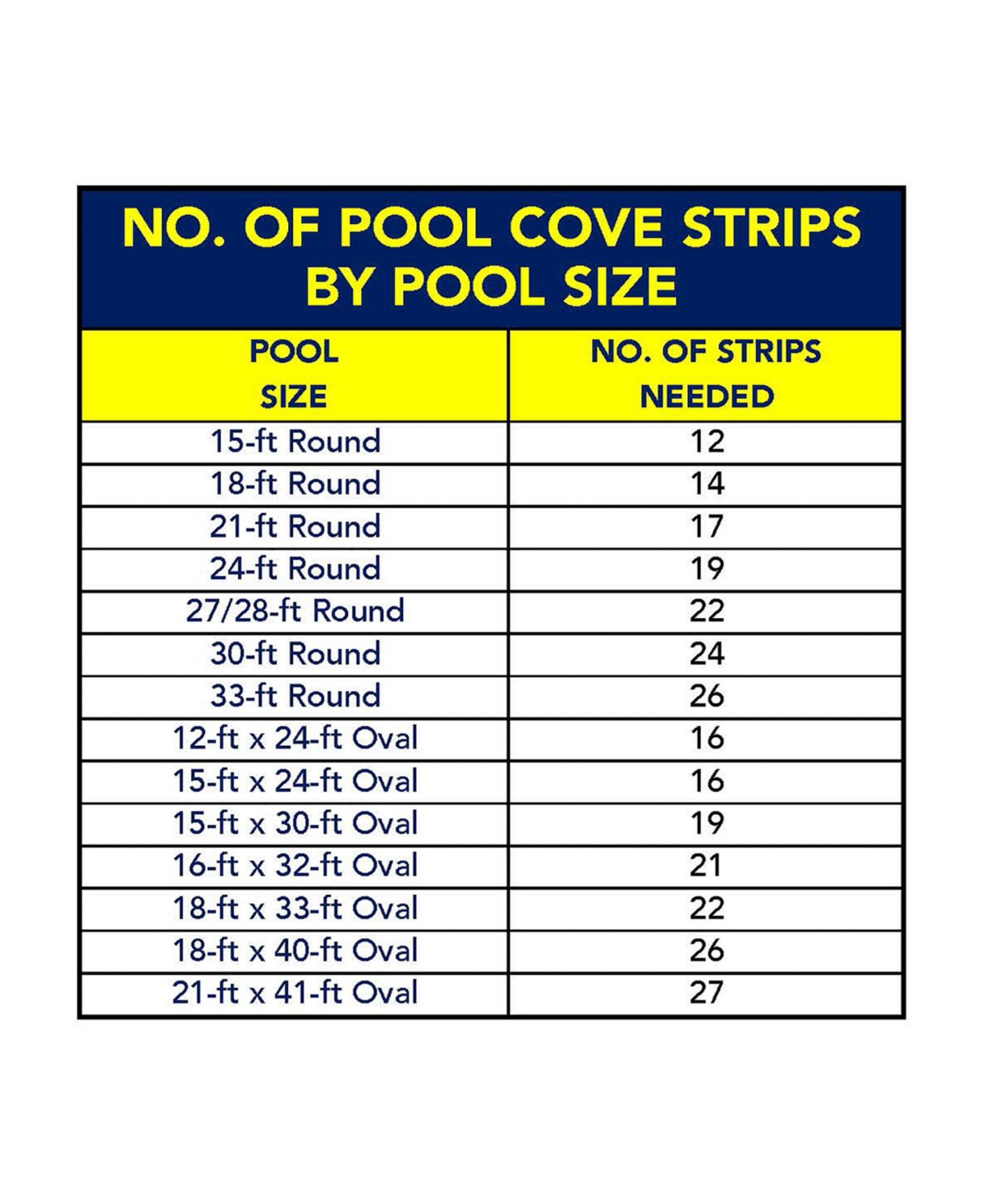 Blue Wave Sports Peel and Stick Above Ground Pool Cover - 16 Pack