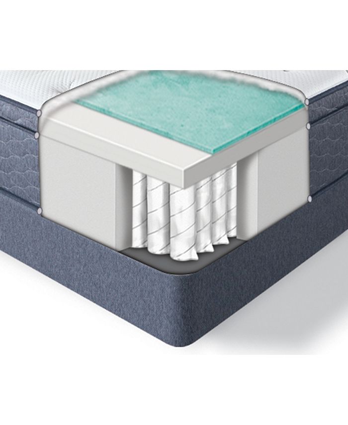 Serta Sleeptrue Alverson II 13