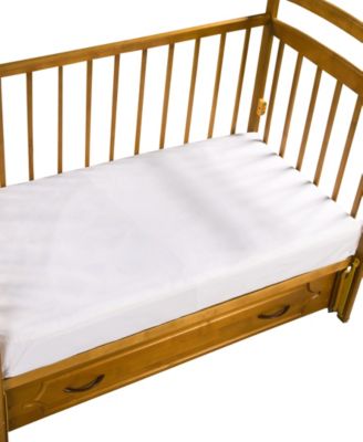 baby cot bed mattress protector