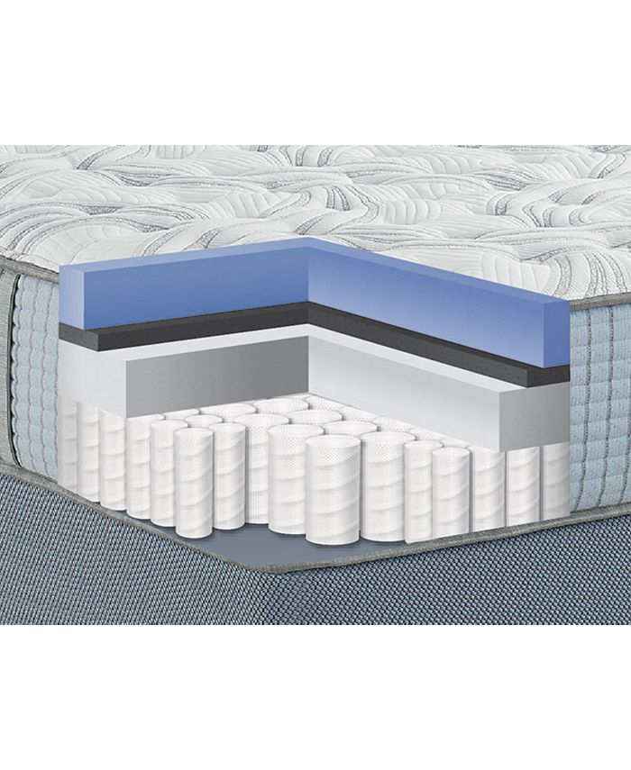 Scott Living Cascade 14.5" Plush Euro Pillow Top Mattress Set