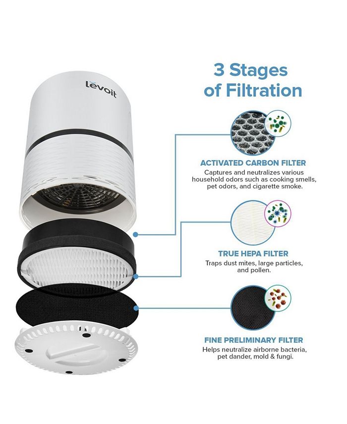 cleaning levoit filter