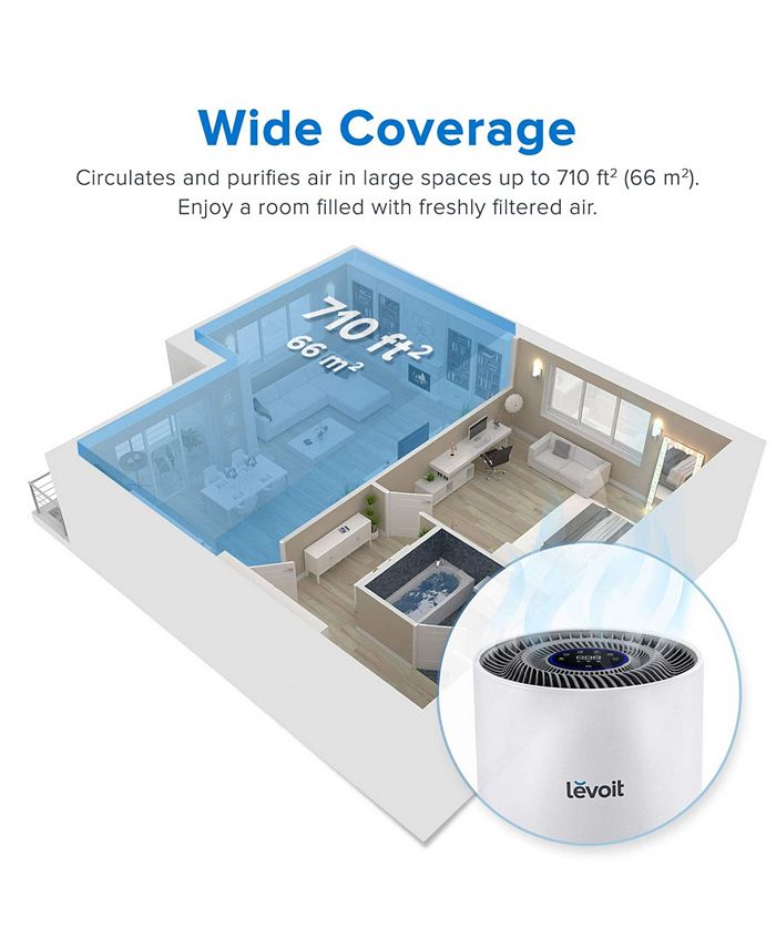 Levoit Tower Pro True Hepa Air Purifier Macy's