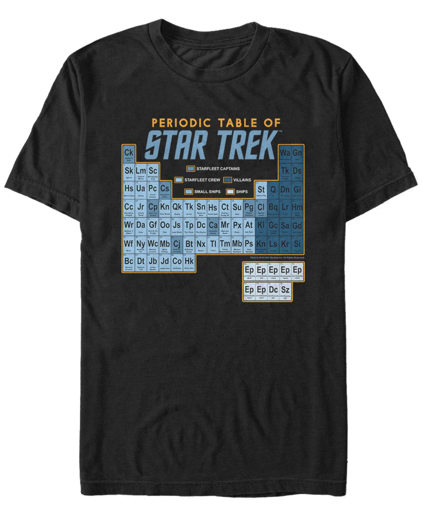 Мужская футболка Fifth Sun Star Trek The Original Series Periodic Table Short Sleeve, цвет: Чёрный — фото 1