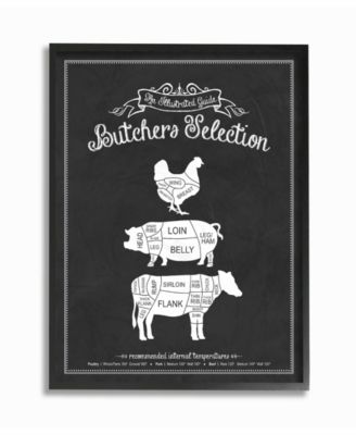 Butcher's Selection Poultry Pork Beef Framed Giclee Art, 11" x 14"