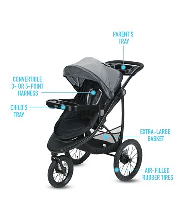 Graco cheap jogger se