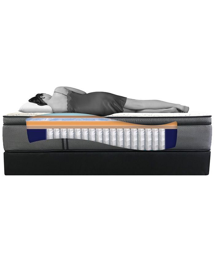 King Koil Luxury Prescott 15" Plush Pillow Top Mattress Set California