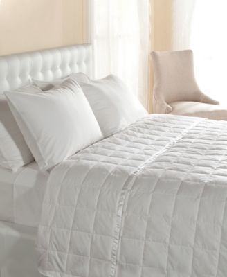 DOWNLITE - Lightweight 230TC Luxury Satin Trim White King Down Blanket