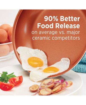 Glide Copper Ceramic 8" Nonstick Covered Egg Poacher
