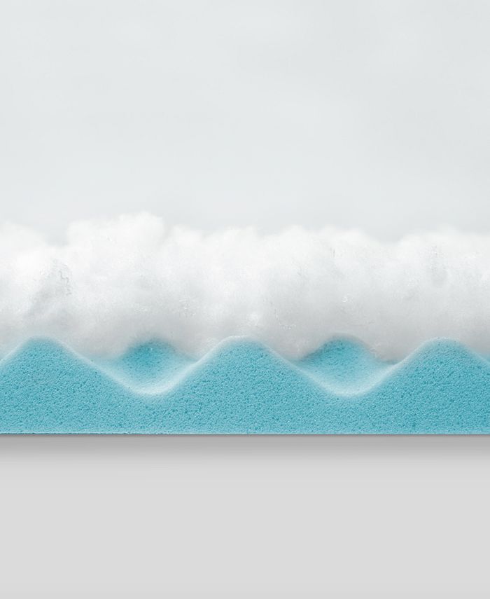 SlumberMax Hybrid 4Inch Memory Foam and Lux Fiber Mattress