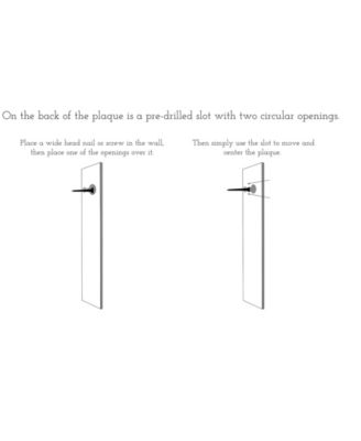 Watercolor Fashion Perfume Bottle with Blue Flowers Wall Plaque Art, 10" L x 15" H