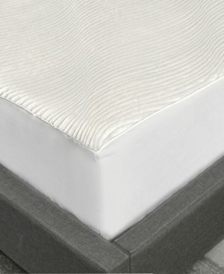 Luxury Knit Fitted Mattress Protector, Full