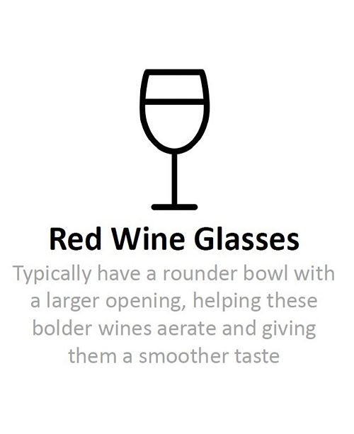 Waterford Stemware Lismore Balloon Wine Glass Reviews Glassware Drinkware Dining Macy S