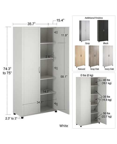 Systembuild Abington 36 Utility Storage Cabinet Reviews