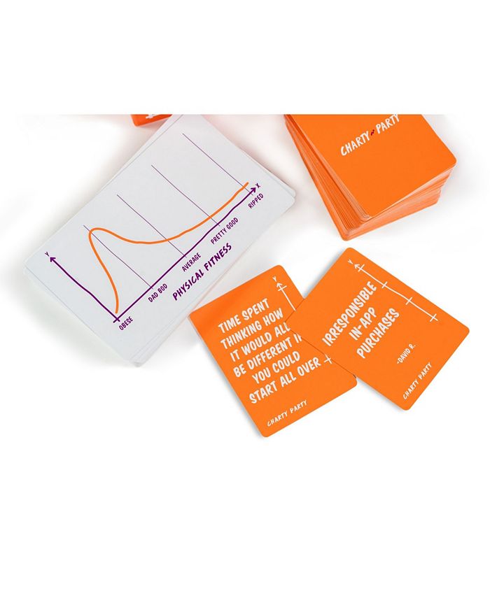 Charty Party, LLC The Game Of Absurdly Funny Charts - Macy's