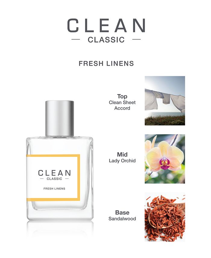 Fresh Linen Fragrance Oil - Exciting scent from only 2,50€