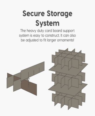 USA 2Pack 60qt Plastic Christmas Ornament Storage Box with Hinged Lid and Dividers, Red, Holiday Color