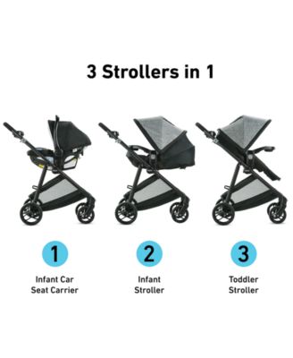 Modes Element Travel System