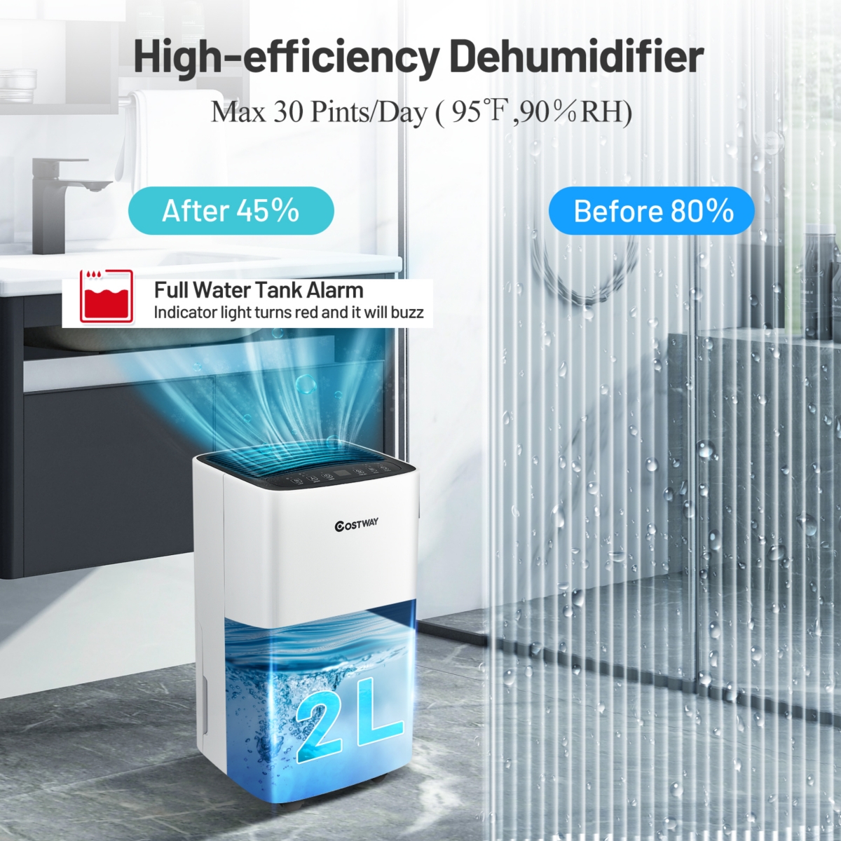 Pints 1500 Sq. Ft Portable Dehumidifier For Medium To Large Spaces